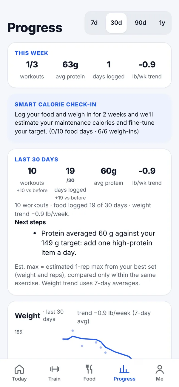 Progress screen including a 7-day sleep average